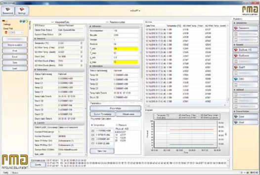 نرم افزار EcoSuite